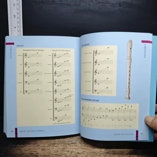 The Illustrated Musical Instruments Handbook รูปที่ 14