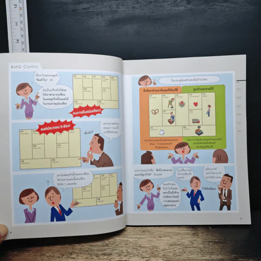 Business Model Generation Workbook สร้างโมเดลธุรกิจ...ง่ายนิดเดียว - อิมะสึ มิกิ รูปที่ 9