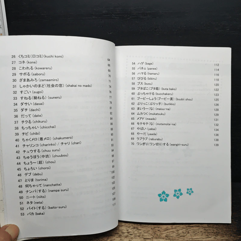 เก่งคำสแลงญี่ปุ่นสุดฮิป - วาสนา ประชาชนะชัย รูปที่ 8