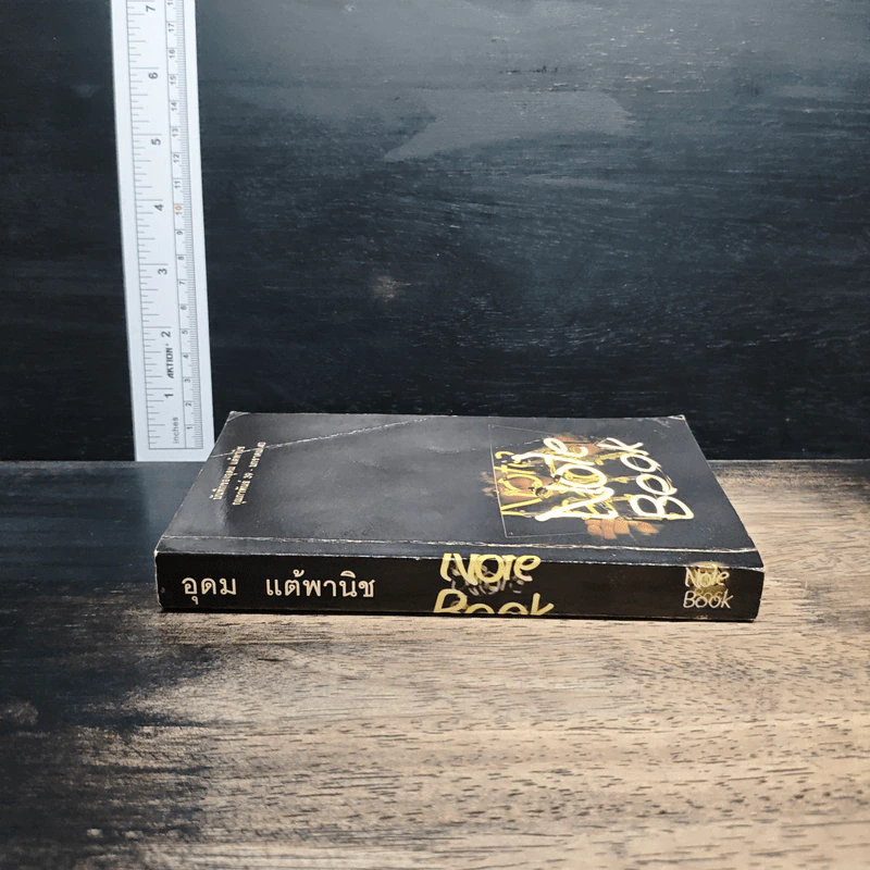 Note Book บันทึกของอุดม แต้พานิช ก.พ.39-ม.ค.40 - ม.ค.40 รูปที่ 3