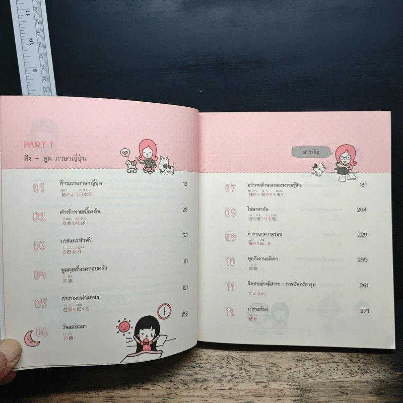 Basic Japanese ภาษาญีปุ่นสำหรับผู้เริ่มเรียน - พีรยา อิสรพัฒนสกุล รูปที่ 7