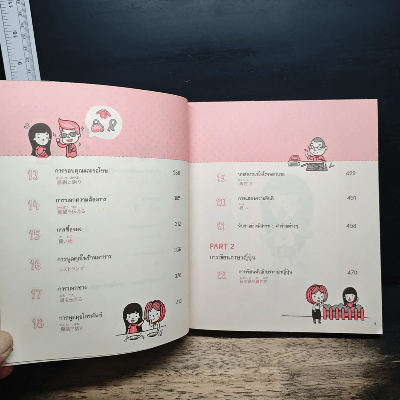 Basic Japanese ภาษาญีปุ่นสำหรับผู้เริ่มเรียน - พีรยา อิสรพัฒนสกุล รูปที่ 8