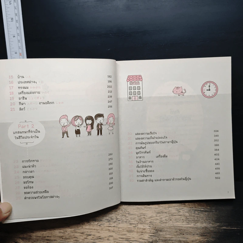 พูดญี่ปุ่นจากจินตภาพ Mind Map Japanese - พราว รูปที่ 8