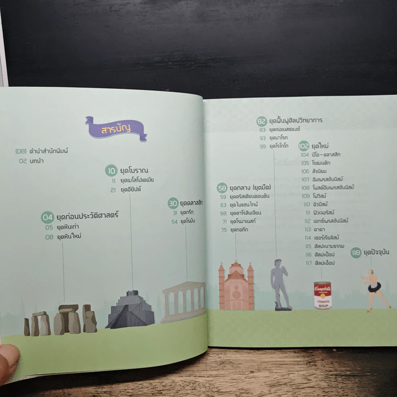 อัจฉริยะ 100 หน้า ศิลปะ รูปที่ 7