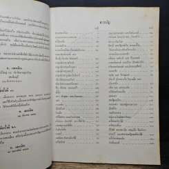 แผนที่ภูมิศาสตร์ - ทองใบ แตงน้อย รูปที่ 7