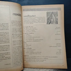 ถนนหนังสือ ปีที่ 4 ฉบับที่ 2 ส.ค.2529 รูปที่ 6