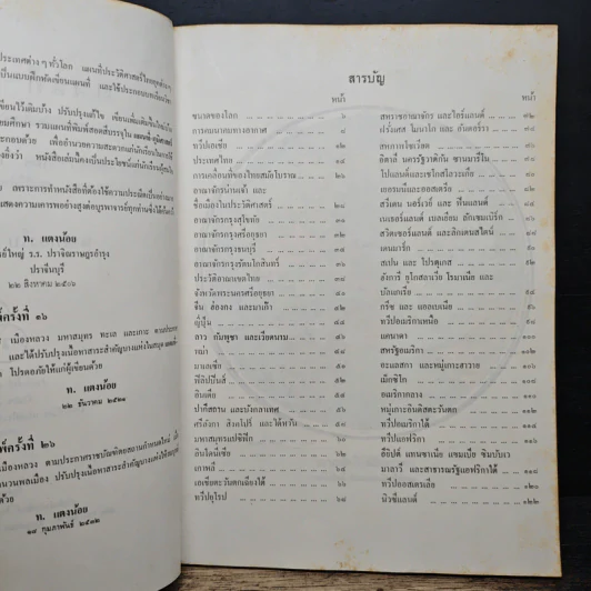 แผนที่ภูมิศาสตร์ - ทองใบ แตงน้อย รูปที่ 7