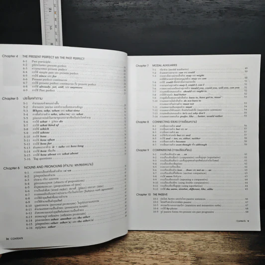 Chartbook สรุปหลักไวยากรณ์อังกฤษ เล่ม 1 - บุญฤทธิ์ ตังคะกาญจน์ รูปที่ 7