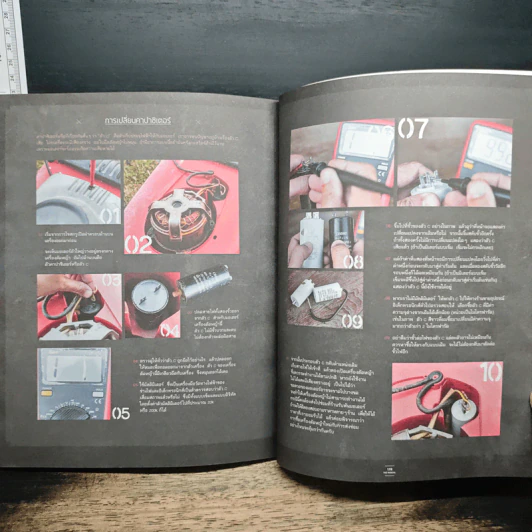 The Manual คู่มืองานช่างของคนรักบ้าน Vol.04 รูปที่ 9