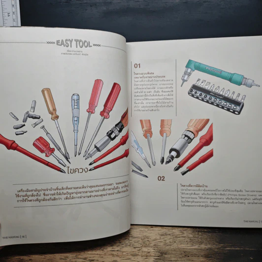 The Manual คู่มืองานช่างของคนรักบ้าน Vol.04 รูปที่ 8