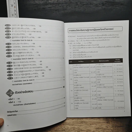 Speed Up! พิชิตสอบวัดระดับ JLPT N5 ไวยากรณ์ รูปที่ 8