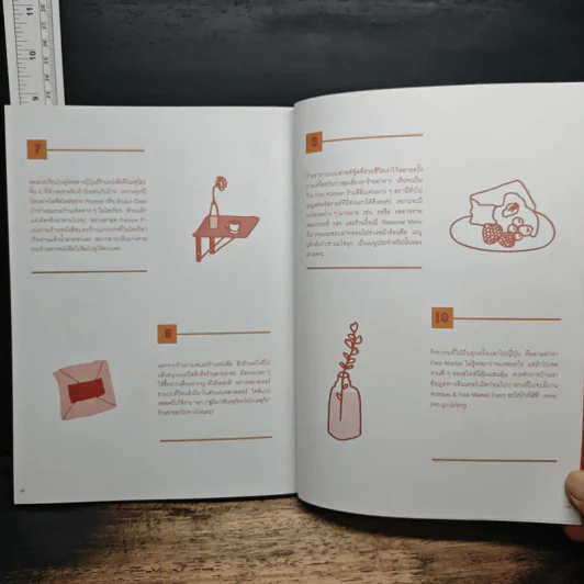 Coffee Journey Bangkok&Asia - ภัทรีดา ประสานทอง, นวลตอง ประสานทอง รูปที่ 9