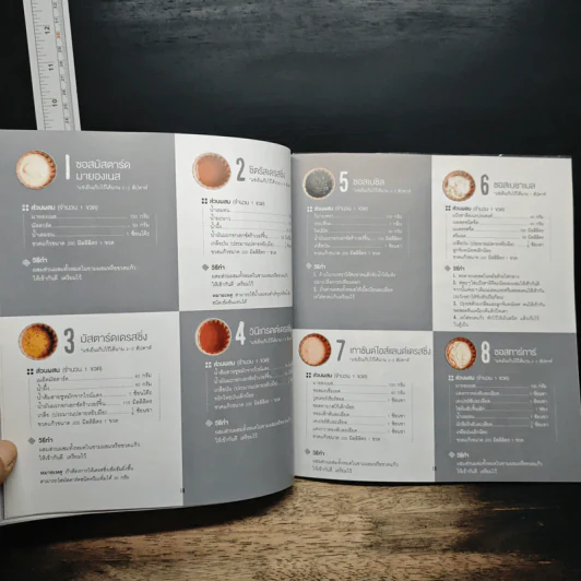 หนังสือ Grilled Sandwich 30 สูตรแซนด์วิชย่างร้อนๆกับชีสเยิ้มๆ - อะซาโมโต มาโคโตะ รูปที่ 9