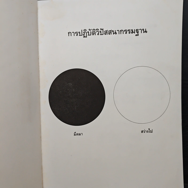การปฏิบัติวิปัสสนากรรมฐาน รูปที่ 6