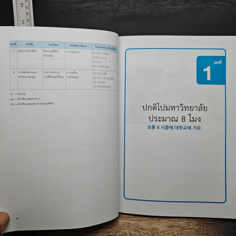 ภาษาเกาหลี ขั้นต้น 2 รูปที่ 10