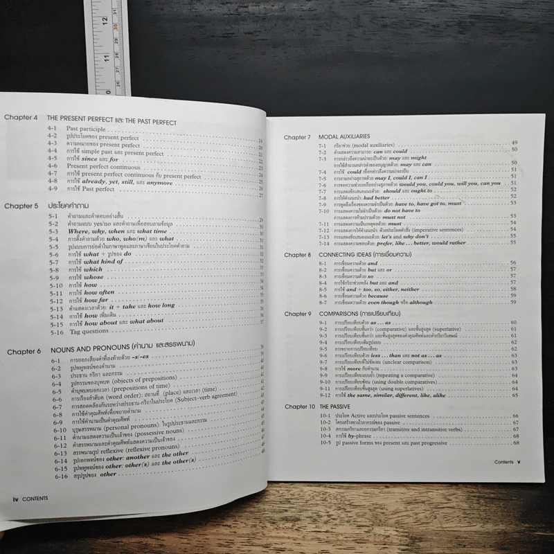 Chartbook สรุปหลักไวยากรณ์อังกฤษ เล่ม 1 - บุญฤทธิ์ ตังคะกาญจน์ รูปที่ 7