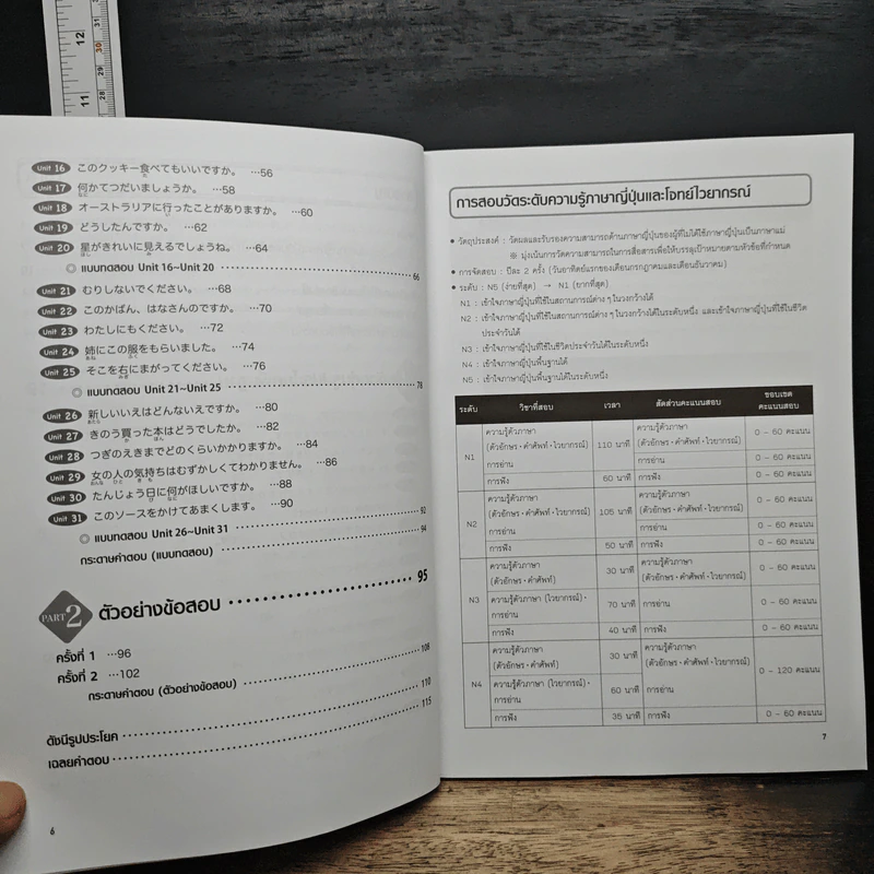 Speed Up! พิชิตสอบวัดระดับ JLPT N5 ไวยากรณ์ รูปที่ 8