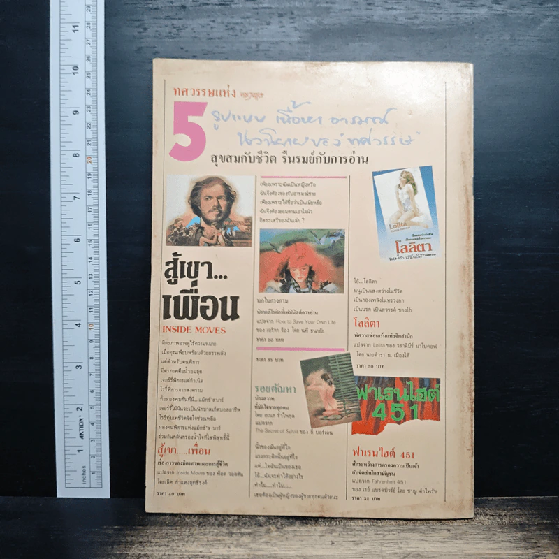 ถนนหนังสือ ปีที่ 4 ฉบับที่ 6 ธ.ค.2529 รูปที่ 2