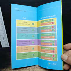 ออปชั่น เรื่องของเวลา ราคา สิทธิ รูปที่ 9