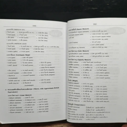 Se-Ed's Modern English-Thai Dictionary - ศ.ดร.วิทย์ เที่ยงบูรณธรรม รูปที่ 10