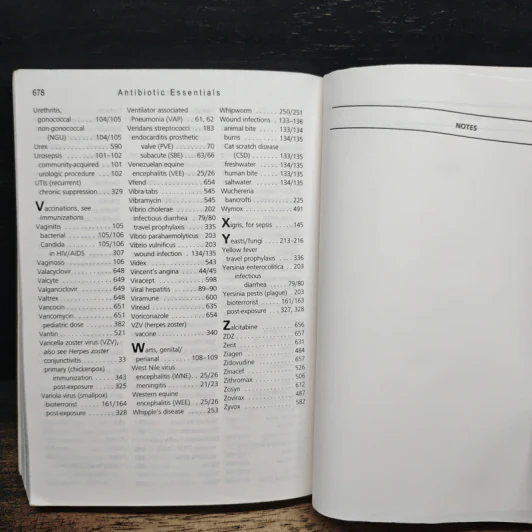 Antibiotic Essentials - Burke A. Cunha รูปที่ 11