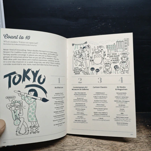 CITIx60: Tokyo รูปที่ 7