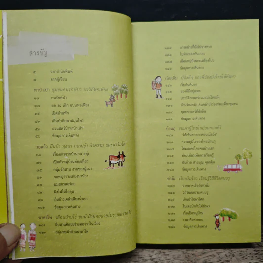 ตะลอนเที่ยวชุมชนพึ่งตนเอง : Sustainable Tourism Community - สุปรียา ห้องแซง รูปที่ 7