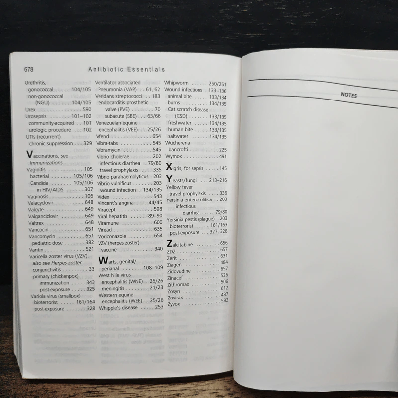 Antibiotic Essentials - Burke A. Cunha รูปที่ 11