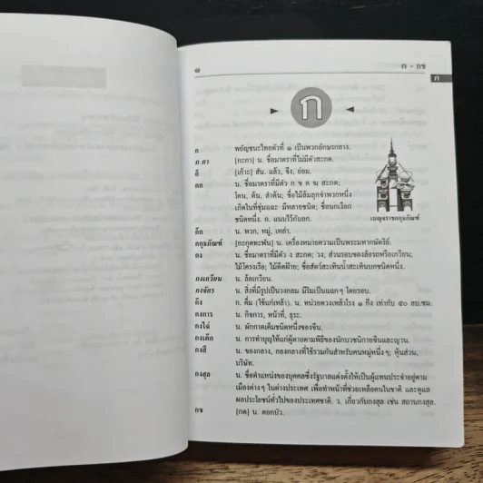 พจนานุกรมไทย ฉบับทันสมัย รูปที่ 8