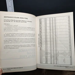Absolute Exam Kit 25-Year หนังสือรวมข้อสอบภาษาอังกฤษเข้ามหาวิทยาลัย 25 พ.ศ. - ครูพี่แนน รูปที่ 10