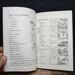 วิวัฒนาการ ของสิ่งมีชีวิตและมนุษย์ - ไพศาล มาลาพันธุ์ รูปที่ 8