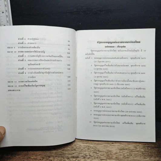 รัฐธรรมนูญแห่งราชอาณาจักรไทย พุทธศักราช 2540 รูปที่ 8