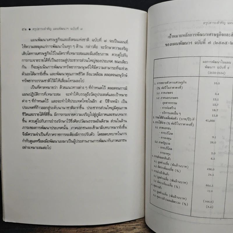 แผนพัฒนาเศรษฐกิจและสังคมแห่งชาติ ฉบับที่ 7 รูปที่ 8