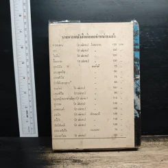 คามาล - รพีพร รูปที่ 2