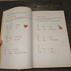 English Grammar ฉบับสมบูรณ์ - พราว รูปที่ 8