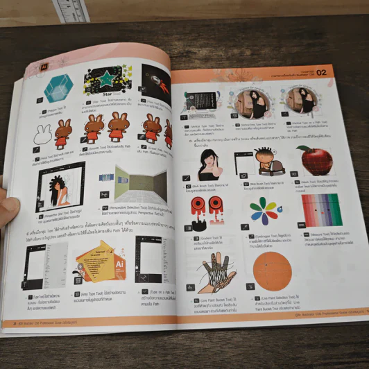 คู่มือ Illustrator CS6 Professional Guide ฉบับสมบูรณ์ รูปที่ 8