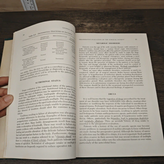 Manual of Preoperative and Postoperative Care - Lazar J. Greenfield รูปที่ 7