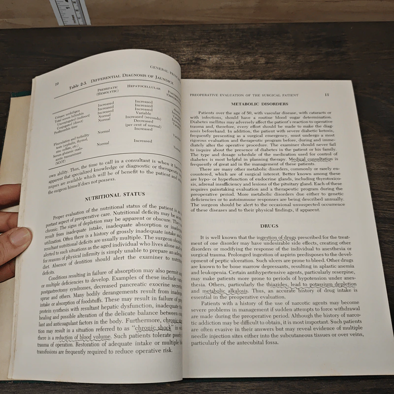Manual of Preoperative and Postoperative Care - Lazar J. Greenfield รูปที่ 7