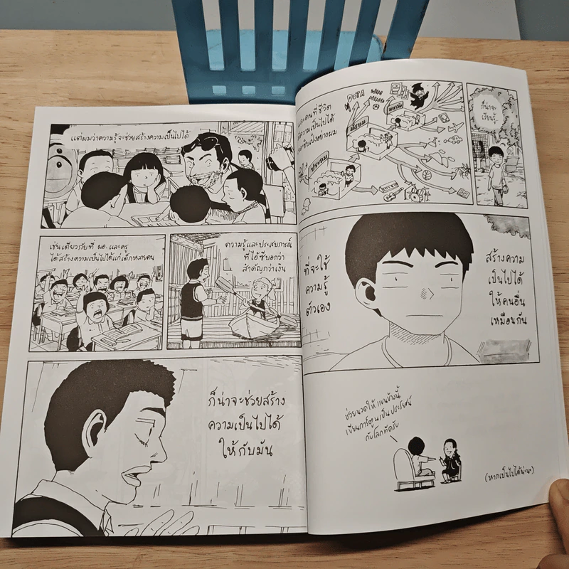 การศึกษาของกระป๋องมีฝัน - สะอาด รูปที่ 7