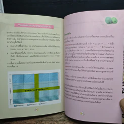 เรียนรู้พื้นฐานการถักนิตติ้งอย่างง่าย ฉบับหมวกสาวน้อย รูปที่ 10