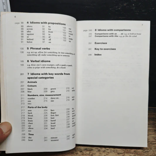Oxford Pocket English Idioms รูปที่ 7