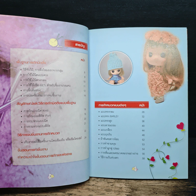 เรียนรู้พื้นฐานการถักนิตติ้งอย่างง่าย ฉบับหมวกสาวน้อย รูปที่ 7