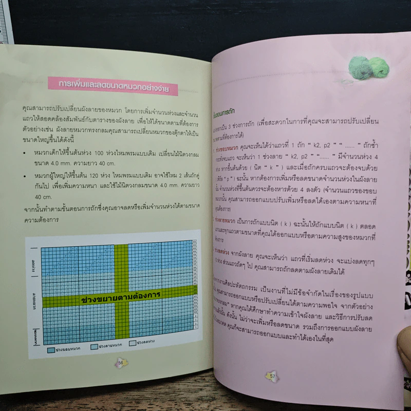 เรียนรู้พื้นฐานการถักนิตติ้งอย่างง่าย ฉบับหมวกสาวน้อย รูปที่ 10