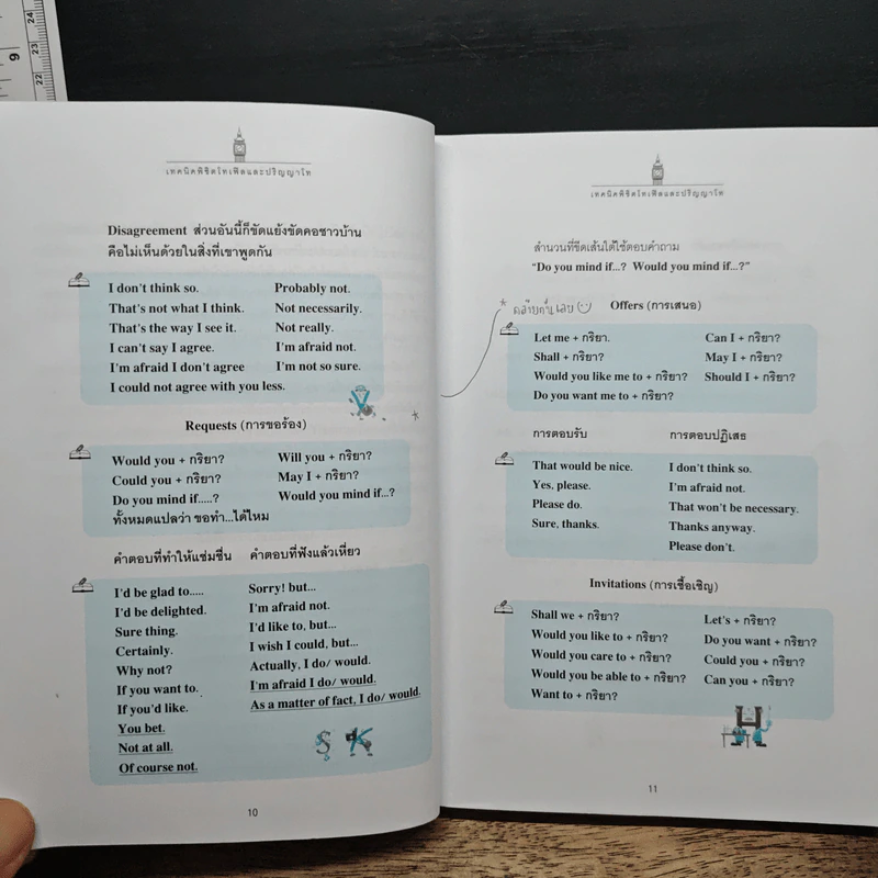 เทคนิคพิชิตโทเฟิลและปริญญาโท - เศรษฐวิทย์ รูปที่ 9