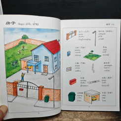 ศัพท์ภาษาจีนกลางในชีวิตประจำวัน - นิรามิส เกียรติบุญศรี รูปที่ 8