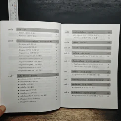ภาษาเกาหลีเรียนง่าย 1 - อ. ฮัน ซองอิล รูปที่ 8