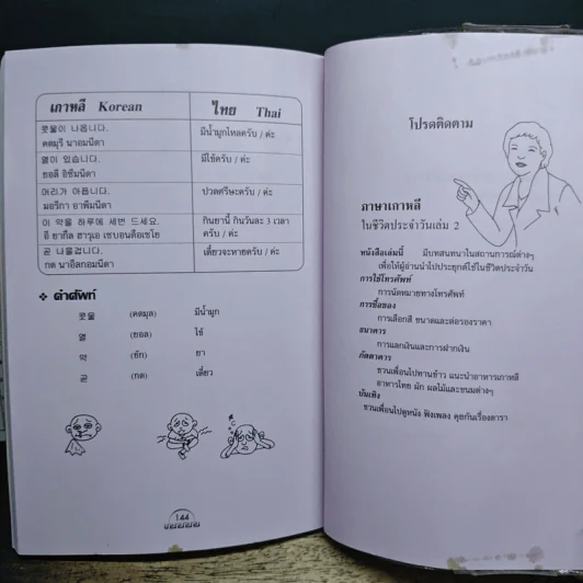 ภาษาเกาหลีในชีวิตประจำวัน เล่ม 1 - ลี ซึง กน รูปที่ 10
