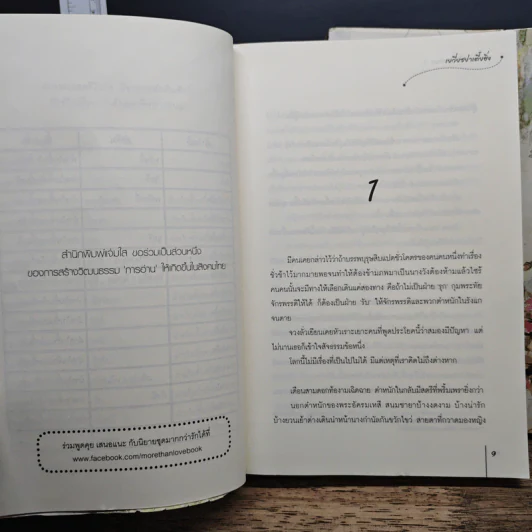 ว่าด้วยอาชีพนางสนม 2 เล่มจบ - เยวี่ยซย่าเตี๋ยอิ่ง รูปที่ 7