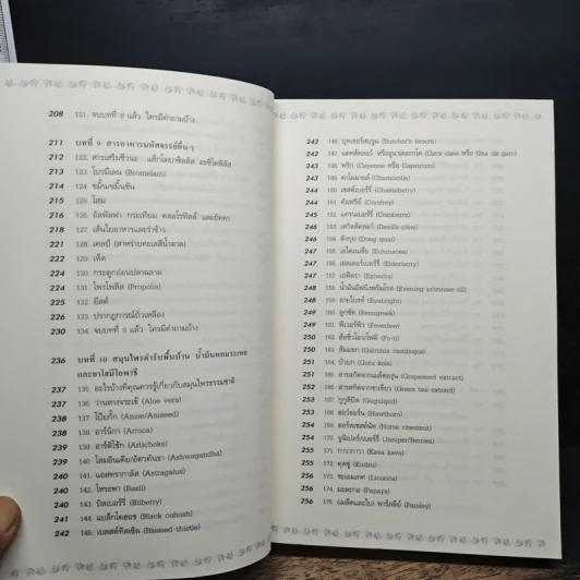 วิตามินไบเบิล Vitamin Bible - Earl Mindell, Dr. (เอิร์ล มินเดอลล์, ดร) รูปที่ 9