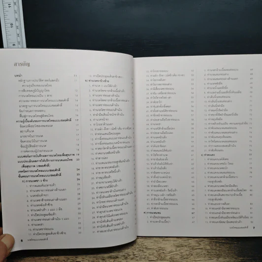 คู่มืออบรมการนวดไทยแบบเชลยศักดิ์ รูปที่ 7